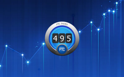 The PTC Index • November 2025